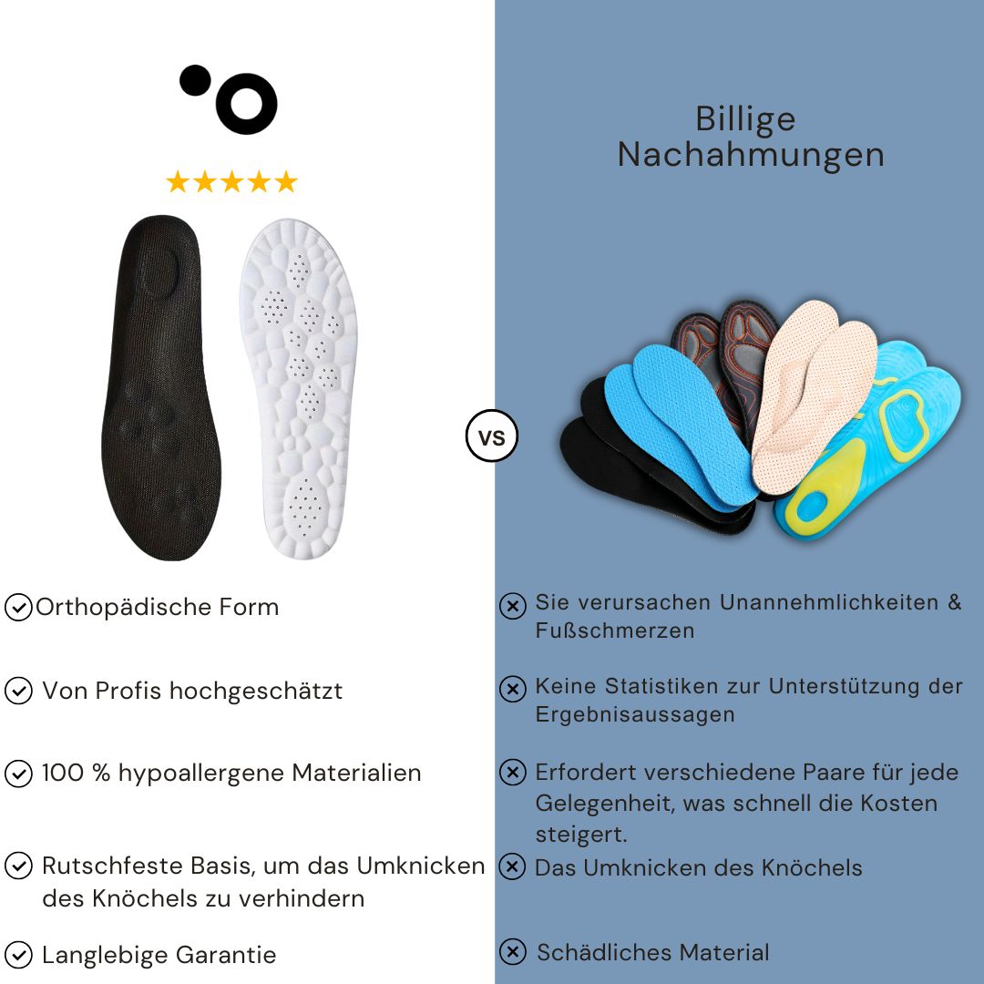 SNURKY - Premium Memory Foam Einlegesohlen