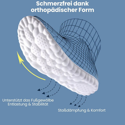 SNURKY - Premium Memory Foam Einlegesohlen