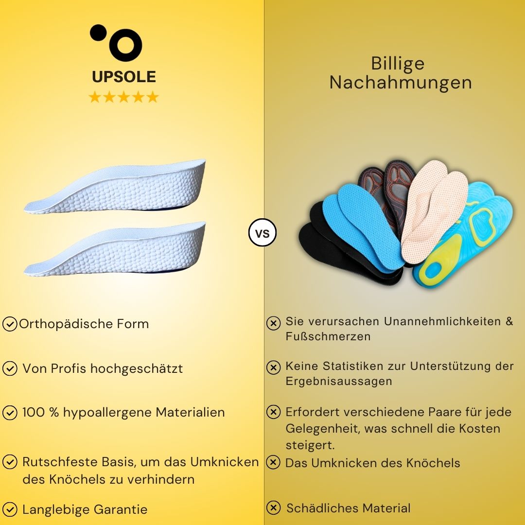 Snurky Erhöhungseinlagen – unterstützen die Körperhaltung und entlasten Rücken und Füße